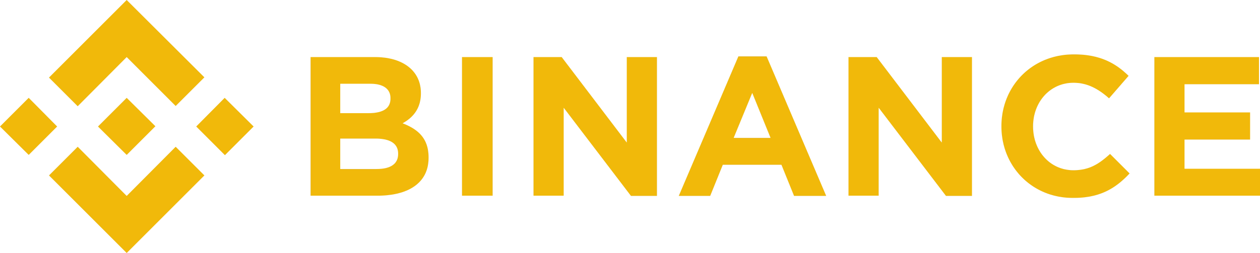 Binance Logo